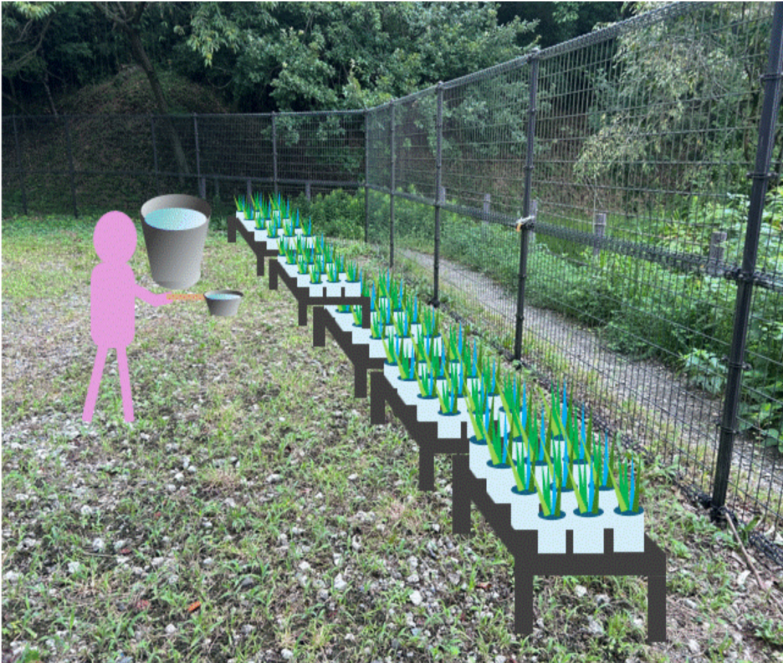 緑と道の美術展26 - 2025”></div>
          <div class=